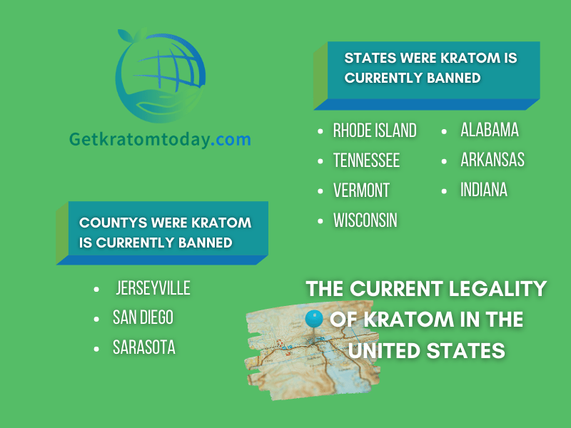 Current Legality of Kratom in the US