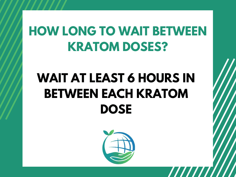 Kratom Doses